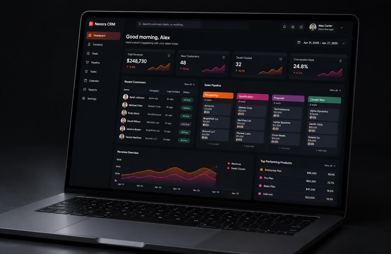 CRM & satış takibi